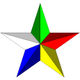 reason (green), soul (red), word (yellow), precedent (blue), immanence (white)