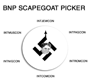 spin the bnp wheel