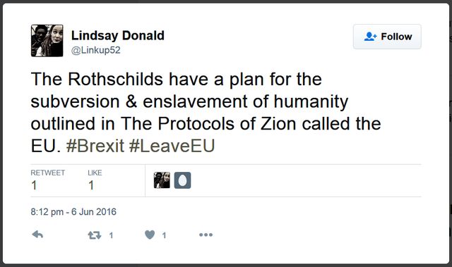 Edlers of the Protocols of Zion used to support #Brexit